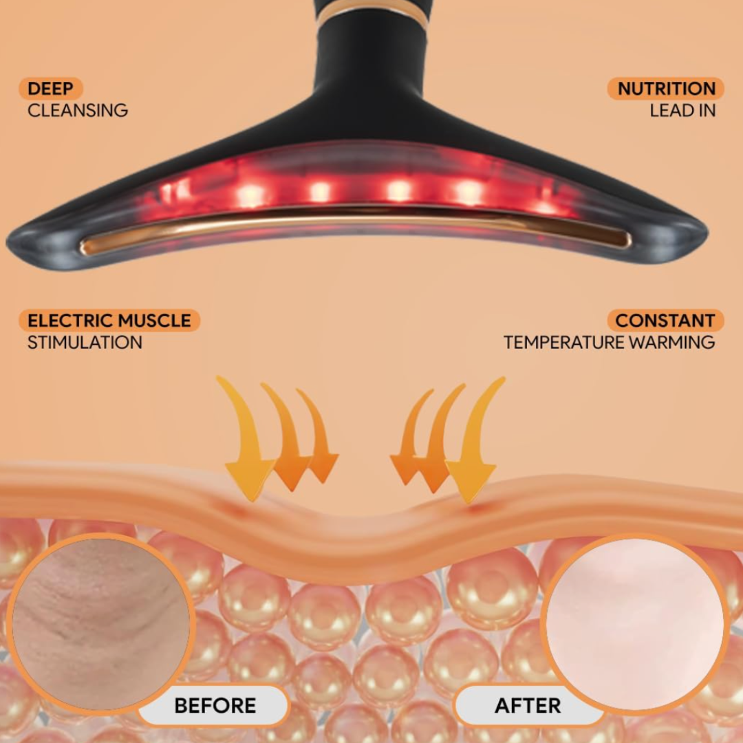 Anua Infrared Kit